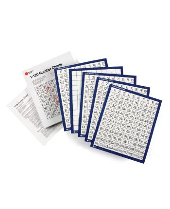 1 - 120 Number Charts (Box of 30) KB2105