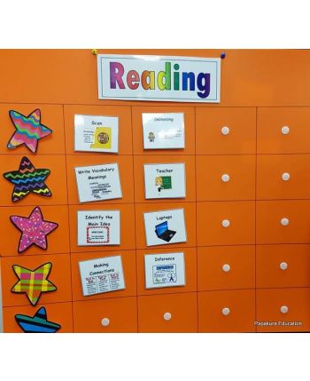 Reading Taskboard with Activity Cards- Middle/ Senior Level