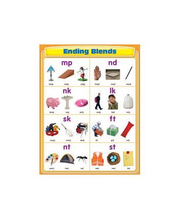 Ending Blends Chart CD114066