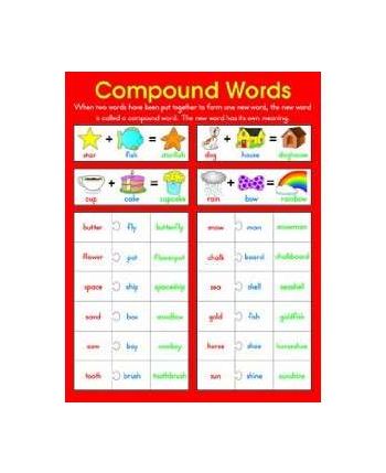 Compound Words Chart CD6115