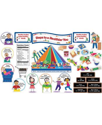 Good Nutrition Bulletin Board Set CTP1662