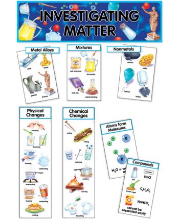 Investigating Matter Mini Bulletin Board Set CTP1772