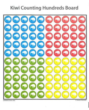 Kiwi Counting Hundreds Board- Pack of 10 - MA170