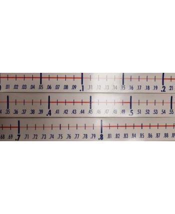 Decimal Numberline - MA290