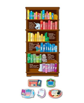 Literary Genres Bulletin Board Set CD3473