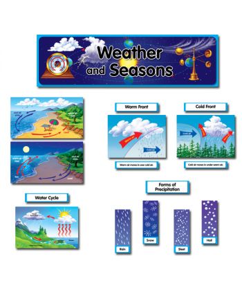 Weather and Seasons Mini Bulletin Board Set CTP4233