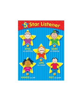 5 Star Listener Chart CTP4337