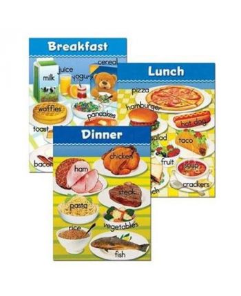 Meals: Vocabulary Builders - Bulletin Board Set CTP4716