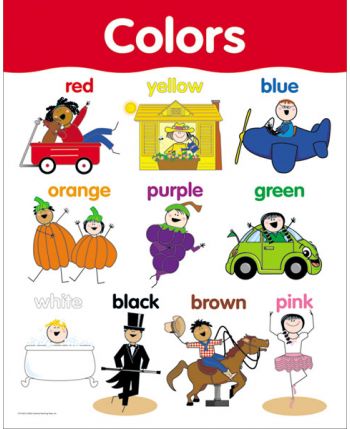 Colours Basic Skills Chart CTP5672