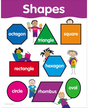 Shapes - Stick Kids Chart CTP5673