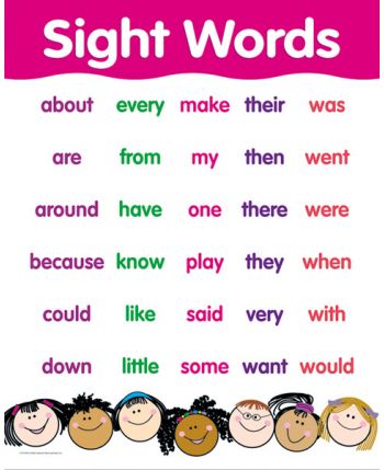 Sight Words Chart CTP5678