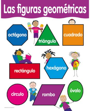 Spanish Shapes Chart CTP5788 