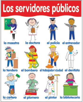 Spanish Community Helpers Chart CTP5794