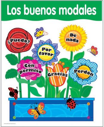 Spanish Good Manners Chart CTP5795