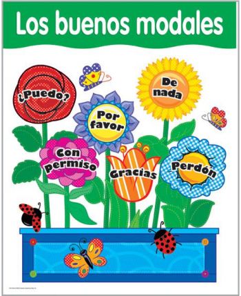 Spanish Good Manners Chart CTP5795