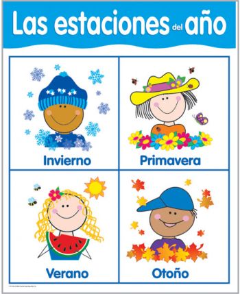 Spanish Seasons Chart CTP5796