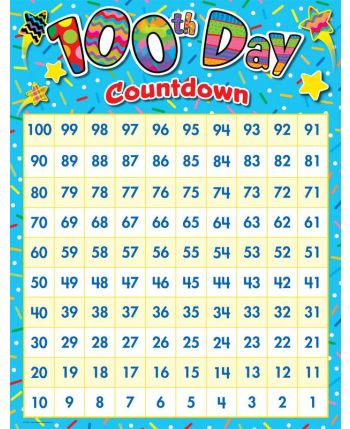 100th Day Countdown Chart CTP5896