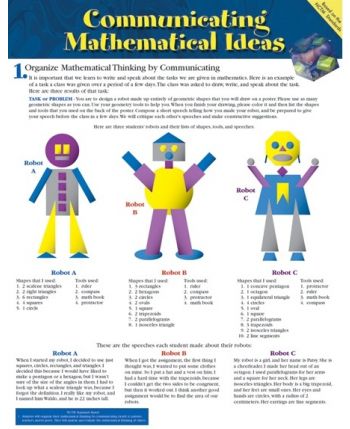 Communicating Mathematical Ideas Chart CD5964