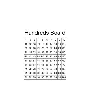 Hundreds Board Chart- CD6048