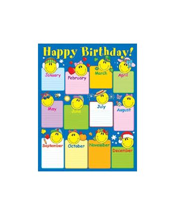 Happy Birthday Smiley Faces Chart CD6290