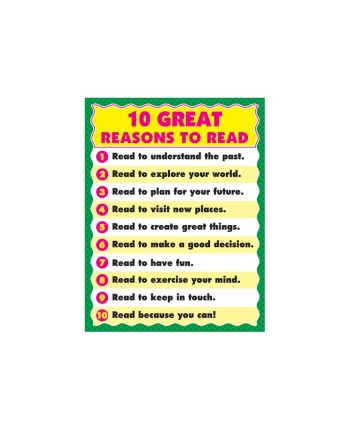 10 Great Reasons to Read Chart CD6293