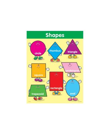 Shapes Chart CD6382