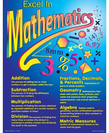 Excel in Mathematics Chart CD5932
