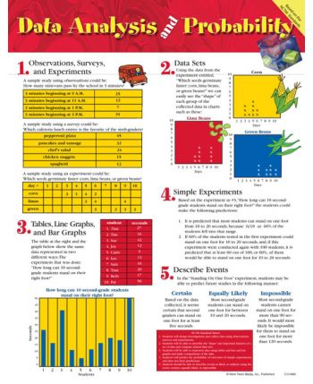 Data Analysis and Probability Chart CD5960