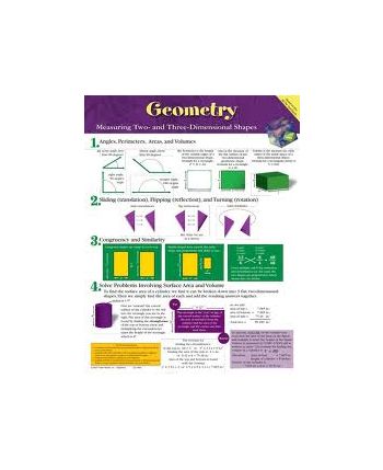 Geometry- Measuring 2 and 3 dimensional shapes Chart CD5949