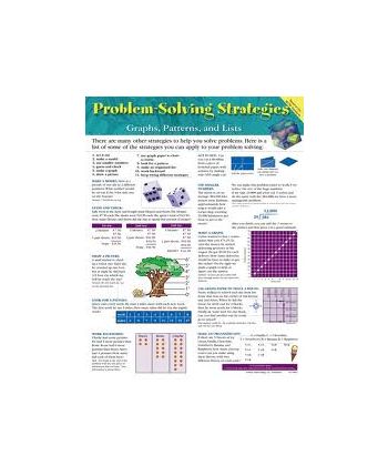 Problem Solving Strategies Graphs, Patterns and Lists Chart CD5962